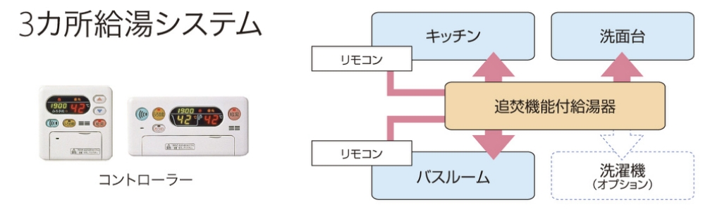 絆 風呂画像