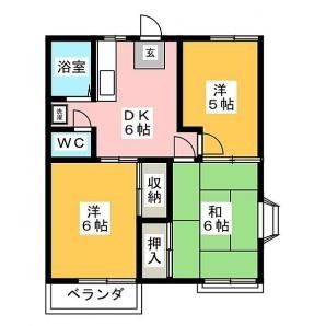 新久松ハイツB 201号室 間取り