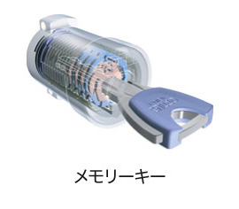 セイバリーシーズンＢ その他3