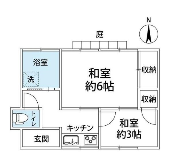 増田貸家 間取り