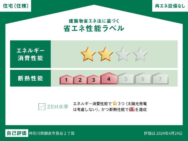 Luz solar(ルス　ソラール) その他外観2