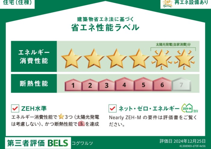 コグワルツ その他外観1