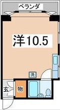 神奈川県平塚市中原１丁目 間取り