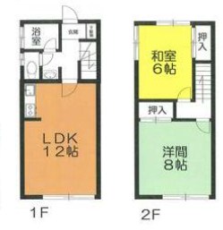 三晴荘 B号室 間取り