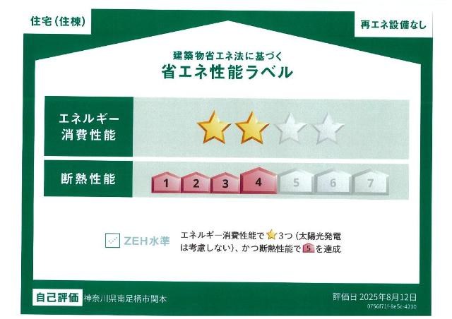 南足柄市関本アパートⅡ期新築工事 その他