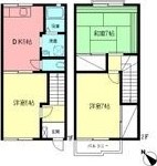 メゾン中村Ｄ 間取り