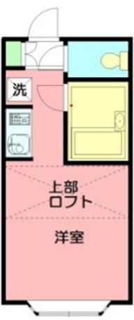 パンシオン善行Ｎｏ．２ 間取り