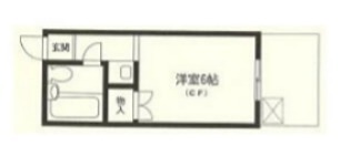 エメラルドハイツの物件画像2