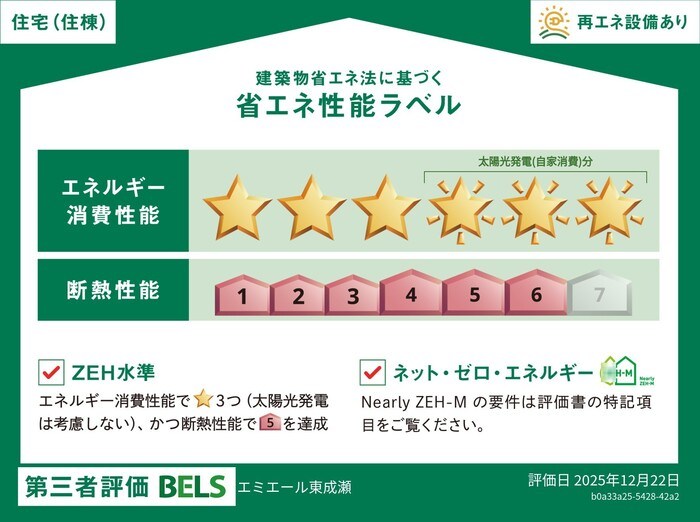 エミエール東成瀬 その他