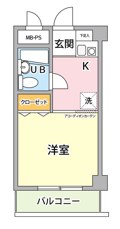 アベニール伊勢原 間取り