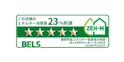 アニメート寿町Ⅱ その他