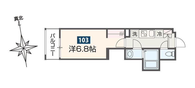 MELDIA高座渋谷Ⅳ 間取り