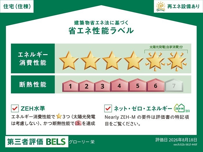 グローリー栄 その他