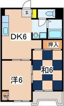 ネオポリストキワⅡの物件画像2