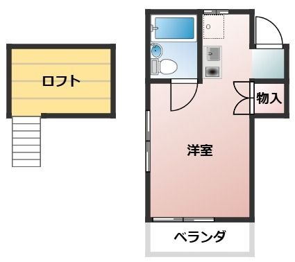 ウィステリア入谷西 間取り