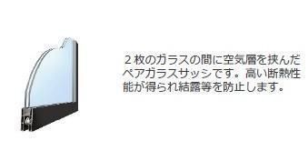 ストーンウェル レインズ用チラシ画像