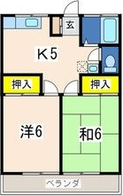 グリーンビレッジ峰の物件画像2