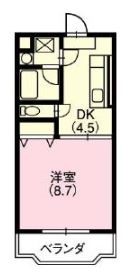 メゾン久保田Ⅲの物件画像2