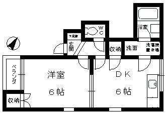 藤田マンション 102号室 間取り
