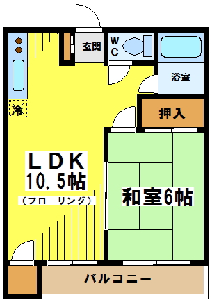インクル西つつじヶ丘 103号室 間取り