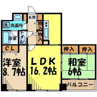 アクシス調布 間取り