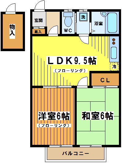 ファミーリエ　 間取り