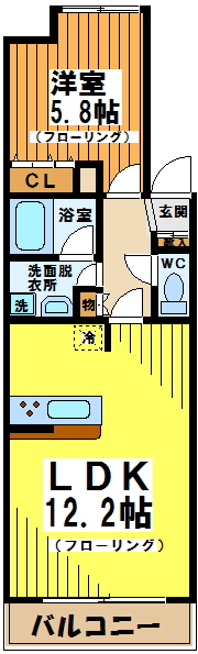 レジディア調布 間取り