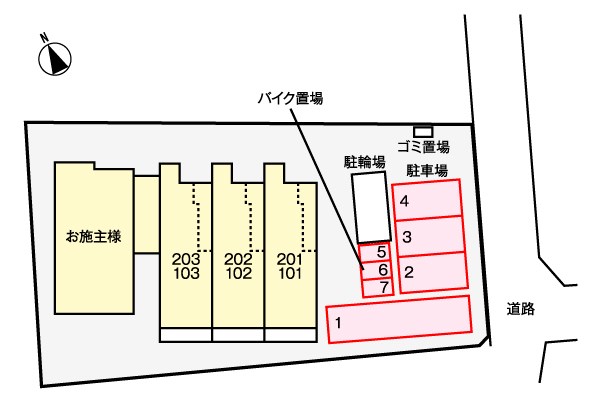 その他7