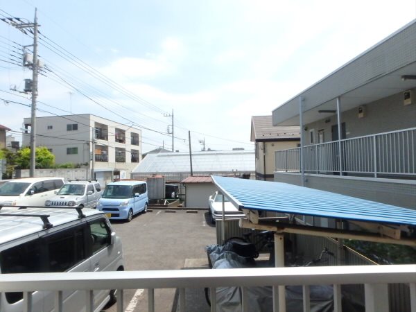 その他3