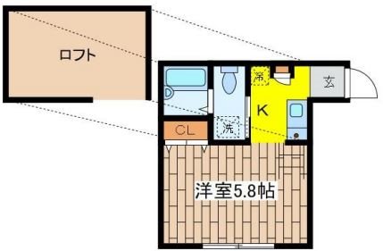 ファランドール調布 間取り