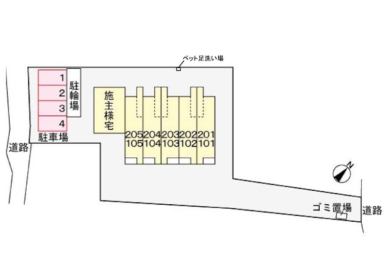 その他7