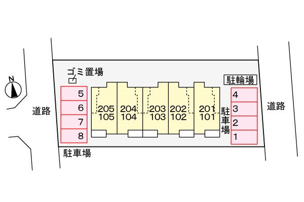 その他7