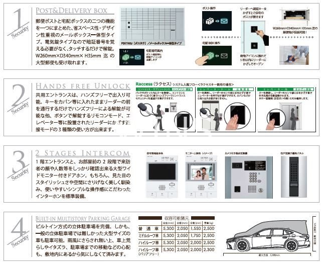 その他7