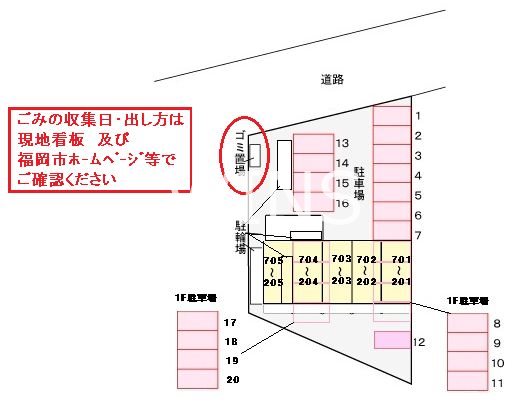 その他7