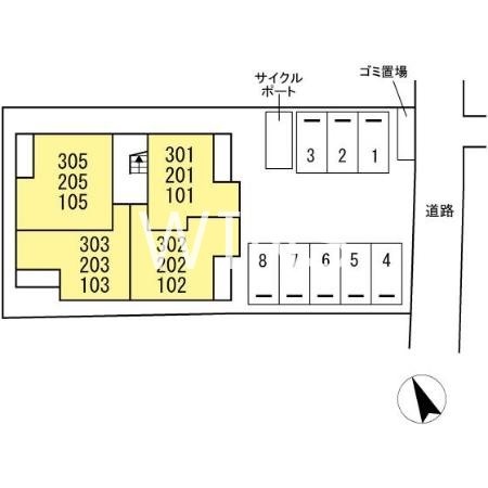 その他7