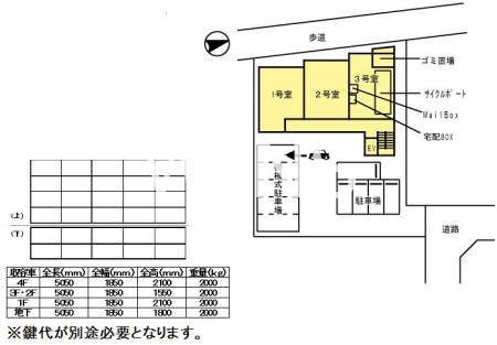 その他7