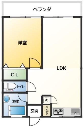 東京都世田谷区粕谷４丁目 間取り