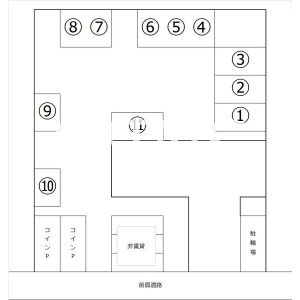 その他7
