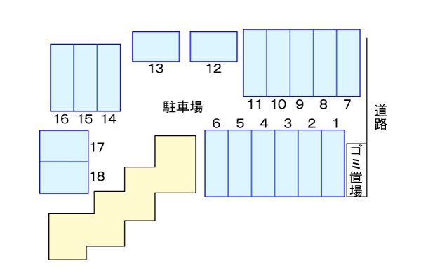その他7