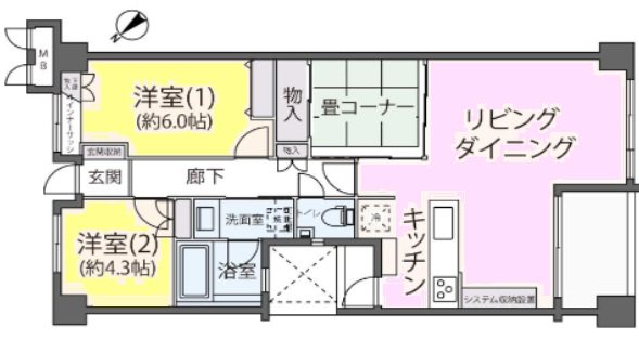 エス・バイ・エル代々木西原 間取り