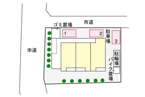 その他7
