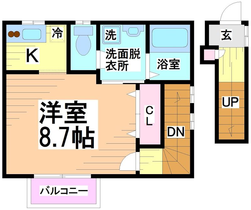 フローラ幡ヶ谷 間取り