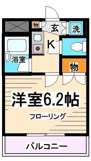 パストラルマンションＭⅢ 間取り
