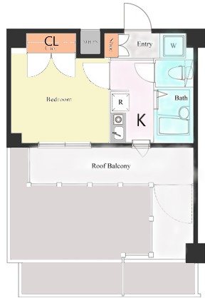 ヴェルト杉並サウスヒル 間取り