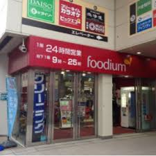 パークアクシス下北沢 周辺画像1