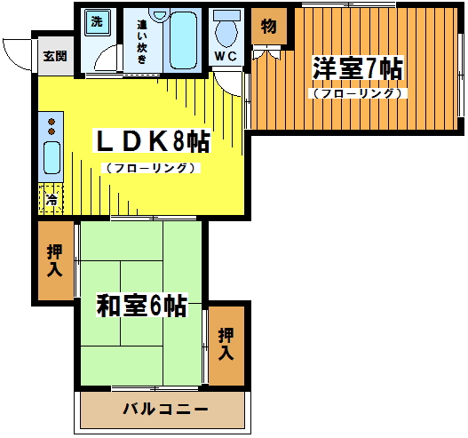 コーポ小幡 202号室 間取り