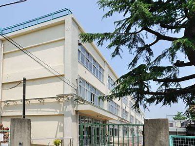 サクセスコーポラス 周辺画像9