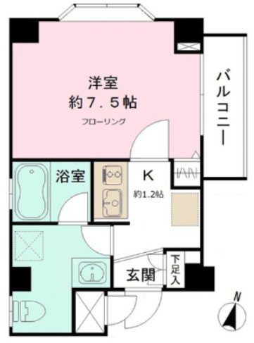 CYNTHIA代田橋Ⅲ 間取り