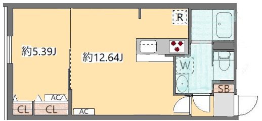 ルオーレ上北沢駅前 間取り