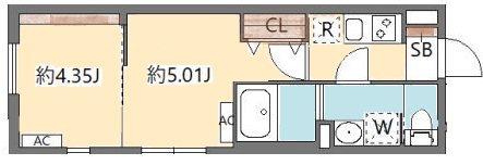 ルオーレ上北沢駅前 間取り